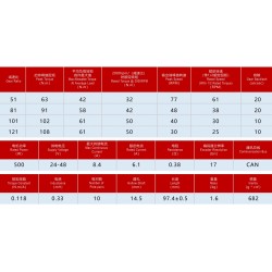 cra-ri70-90-pro-xx-b